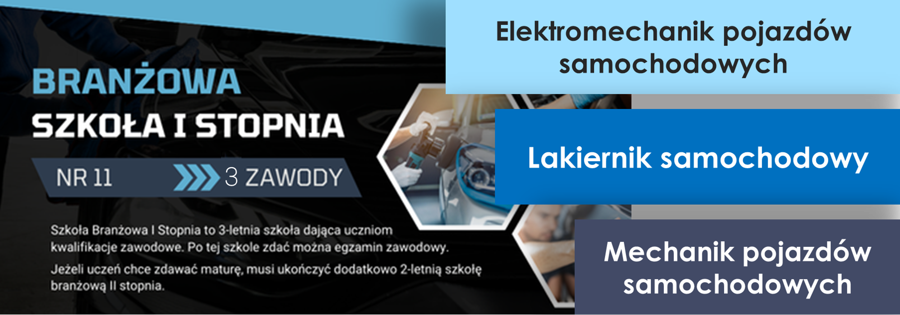 Branżowa szkoła - kierunki